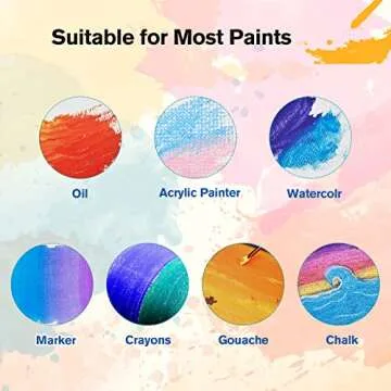 Simetufy 24 Pack 12 x 16 inch Canvas Boards for Painting- Gesso Primed Acid-Free 100% Cotton Canvas Panels for Acrylics Oil Watercolor Tempera Paints