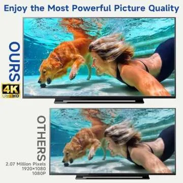 880+ Miles Range TV Antenna, Digital TV Antenna Indoor with Amplifier and Signal Booster, Portable HD Antenna for TV Indoor Outdoor for Smart TV and Old TVs - 36ft Coax Cable - Support 4K 1080p