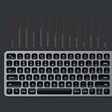 Satechi Compact Backlit Wireless Keyboard for Mac Devices