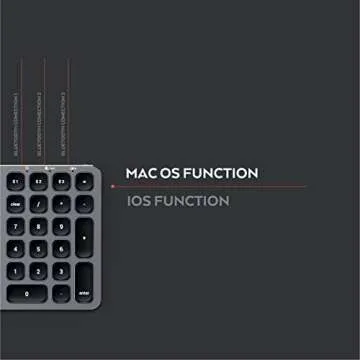 Satechi Compact Backlit Wireless Keyboard for Mac Devices