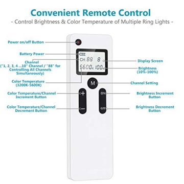 Neewer 660 LED Video Light Kit for Photography & Streaming