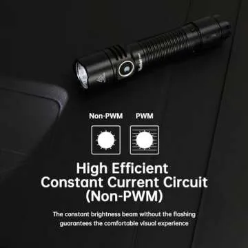 Wurkkos TD05 Rechargeable Flashlight - USB C, 1800 Lumen Tactical LED Flashlight, Long Range, IP68 W...