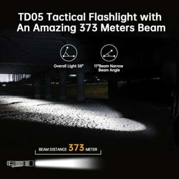 Wurkkos TD05 Tactical Flashlight 1800 Lumens Rechargeable
