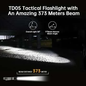 Wurkkos TD05 Tactical Flashlight 1800 Lumens Rechargeable