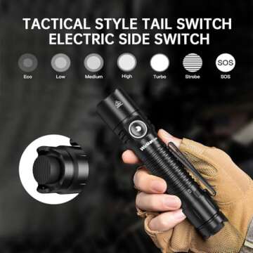 Wurkkos TD05 Tactical Flashlight 1800 Lumens Rechargeable