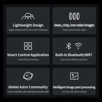 ZWO Seestar S50 Smart Telescope for Stargazing Enthusiasts