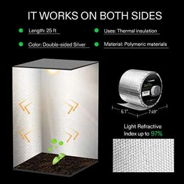 VIVOSUN Double Bubble Reflective Foil Insulation Wrap 25 Ft