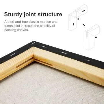 PHOENIX Black Stretched Canvas, 8x10 Inch/4 Pack - 3/4 Inch Profile, 8 Oz Quadruple Gesso Primed 100% Cotton Blank Black Canvases for Acrylic, Oil, Tempera, Metallic, Neon Painting & Crafts