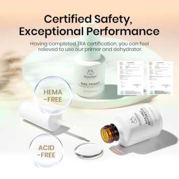 Beetles Nail Dehydrator 20ml: Professional Nail Prep Acid-Free & Hema-Free Dehydrate Bond Primer for...