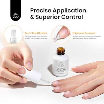 Beetles Nail Dehydrator: Salon-Quality Manicure Prep