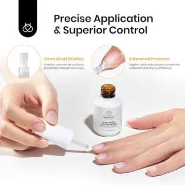 Beetles Nail Dehydrator: Salon-Quality Manicure Prep