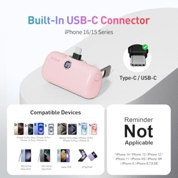 iWALK Portable Charger 20W for iPhone 15 and 16 Series