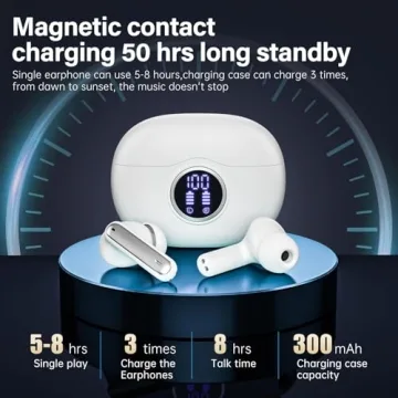 Fhumsh Wireless Earbuds with 50H Playback and Noise Cancelling