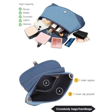 Stylish SANMENMO Denim Purse for Women - Versatile & Chic