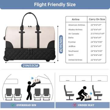 ETRONIK Rolling Duffle Bag with Wheels, 21 Inch Flight Approved for Travel with Toiletry Bag, Carry on Luggage Travel Bag for Women with Shoe Compartment, Beige