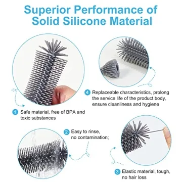 WHNL Travel Bottle Cleaner Kit for New Moms and Dads