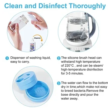 WHNL Travel Bottle Cleaner Kit for New Moms and Dads