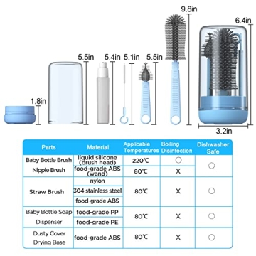 WHNL Travel Bottle Cleaner Kit for New Moms and Dads