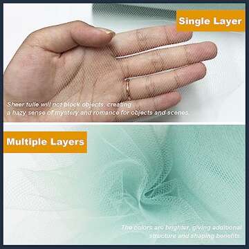 Tulle Fabric Roll 6 Inch by 100 Yards (300 ft) Tulle Ribbon Sheer Mesh Netting for DIY Tutu Skirt Gift Wrapping Wedding Baby Shower Birthday Halloween Party Decorations Crafts, 34 Colors (Aqua Blue)