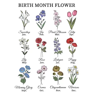 Bohva Custom Birth Month Flower Canvas Wall Art for Moms