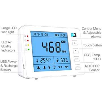 Basic CO2 Meter by Forensics | AB841 Compliant for Classrooms | USB Power & Battery | 10 Year Life | Air Quality CO2 Monitor | for Gyms, Offices, Classrooms, Home and Car |