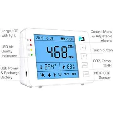 Basic CO2 Meter by Forensics | AB841 Compliant for Classrooms | USB Power & Battery | 10 Year Life | Air Quality CO2 Monitor | for Gyms, Offices, Classrooms, Home and Car |