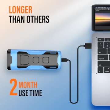 HeeNzz Dog Bark Deterrent Device - Safe & Portable Training Tool