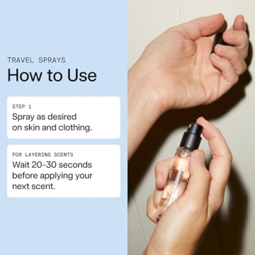 DedCool Red Dakota Eau de Parfum Unisex Luxury 0.5oz