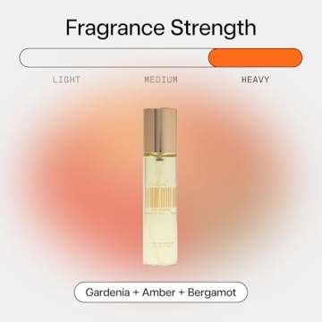 DedCool Red Dakota Eau de Parfum Unisex Luxury 0.5oz