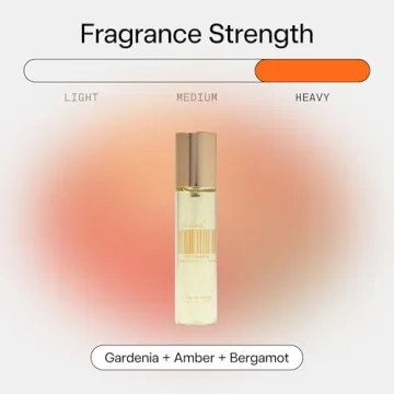 DedCool Red Dakota Eau de Parfum Unisex Luxury 0.5oz