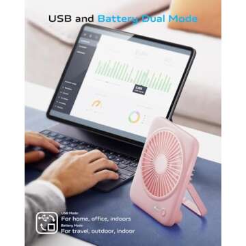 Otlonpe Desk Fan Rechargeable Portable Fan, 4000mAh Battery Operated Personal Silent Table Fan, 6.5 ...