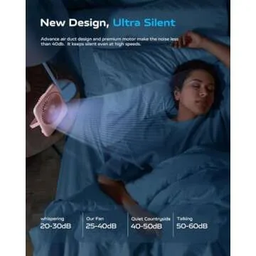 Otlonpe Desk Fan Rechargeable Portable Fan, 4000mAh Battery Operated Personal Silent Table Fan, 6.5 Inch Small Travel Fan with Power Bank, 4 Speeds Desktop Fan for Bedroom Home Office Outdoor, Pink