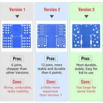 BoxLegend Version 3 Shirt Folding Board t Shirts Clothes Folder Durable Plastic Folding Helper Easy and Fast Folding Boards for Adults and Children, Black and Red