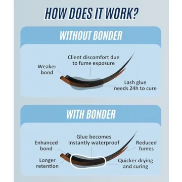 Stacy Lash Extra Bonder for Eyelash Extensions | 0.50 fl. oz.