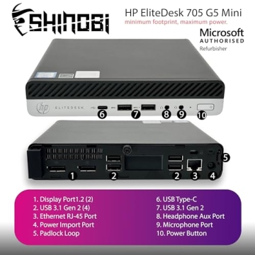 HP EliteDesk 705 G5 Mini PC | Power & Performance