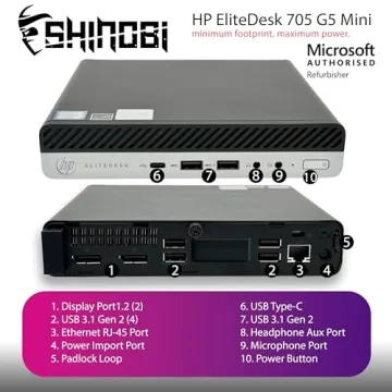 HP EliteDesk 705 G5 Mini PC | Power & Performance