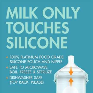 Boon Nursh Reusable Silicone Pouch Baby Bottles - Medium Flow Nipple - Silicone Baby Bottle Pouch and Nipple - Baby Feeding Essentials - Blue - 3-6 Months - 3 Count - 8 Ounce