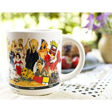 Brief History of Art Mug – Masterpieces Gift Box
