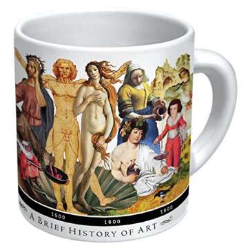 Brief History of Art Mug – Masterpieces Gift Box