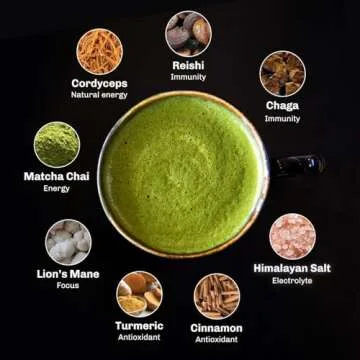 MUDWTR Matcha Mushroom Blend | Energy & Immunity Support
