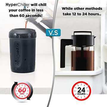 HyperChiller HC3 Patented Iced Coffee/Beverage Cooler, NEW, IMPROVED,STRONGER AND MORE DURABLE! Read...