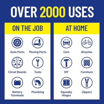 WD-40 Precision Pen 3-Pack for Pin-Point Lubrication