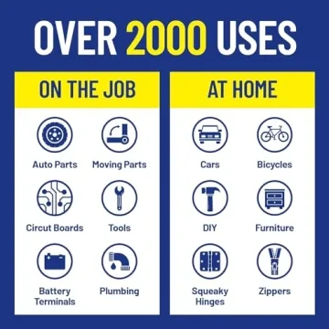 WD-40 Precision Pen 3-Pack for Pin-Point Lubrication