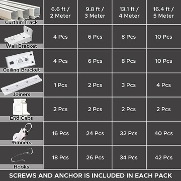 Jos-Haz Ceiling Curtain Track - Versatile and Elegant
