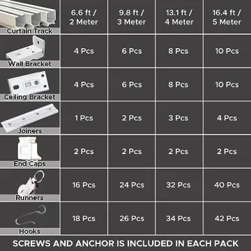 Jos-Haz Ceiling Curtain Track - Versatile and Elegant