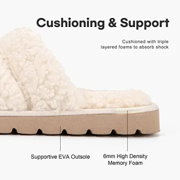 LongBay Women's Warm Faux Sherpa Sandals with Memory Foam