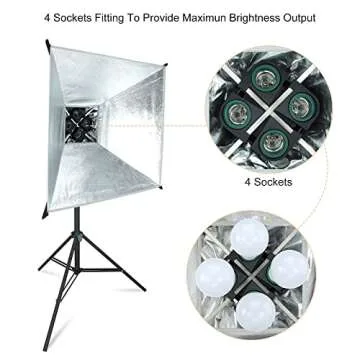LINCO Lincostore 9600 Lumens Studio Photography Lighting kit with Auto pop-up Softbox AM247