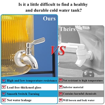 Berglander 1 Gallon Glass Drink Dispenser with Spigot