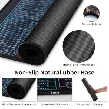 Quick Key Keyboard Mouse Pad, Non-Slip Desk Mat with Office Software Shortcuts Pattern, Upgraded Extended Large Rubber Base Mice Smooth Cloth Mouse Pad Desk Mat