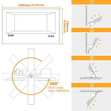 MELPO RGB Flood Lights 8000 Lumens Smart Control